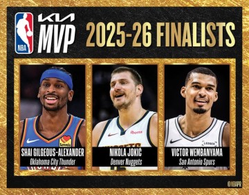 爱体育-七大奖项候选官宣！亚历山大包揽MVP+关键球员？文班或全票DPOY